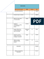 Dosificacion Español 3