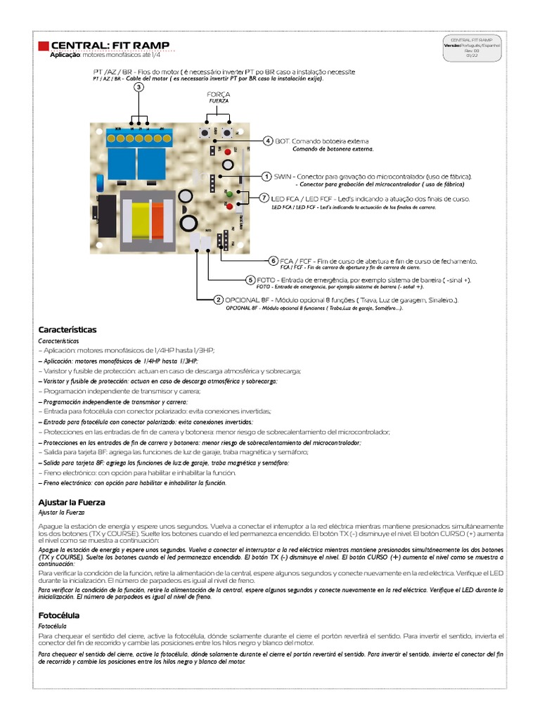 manual_central_fit_ramp | PDF