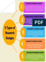 Research Design