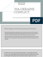 RUSSIA-UKRAINE CONFLICT EXPLAINED