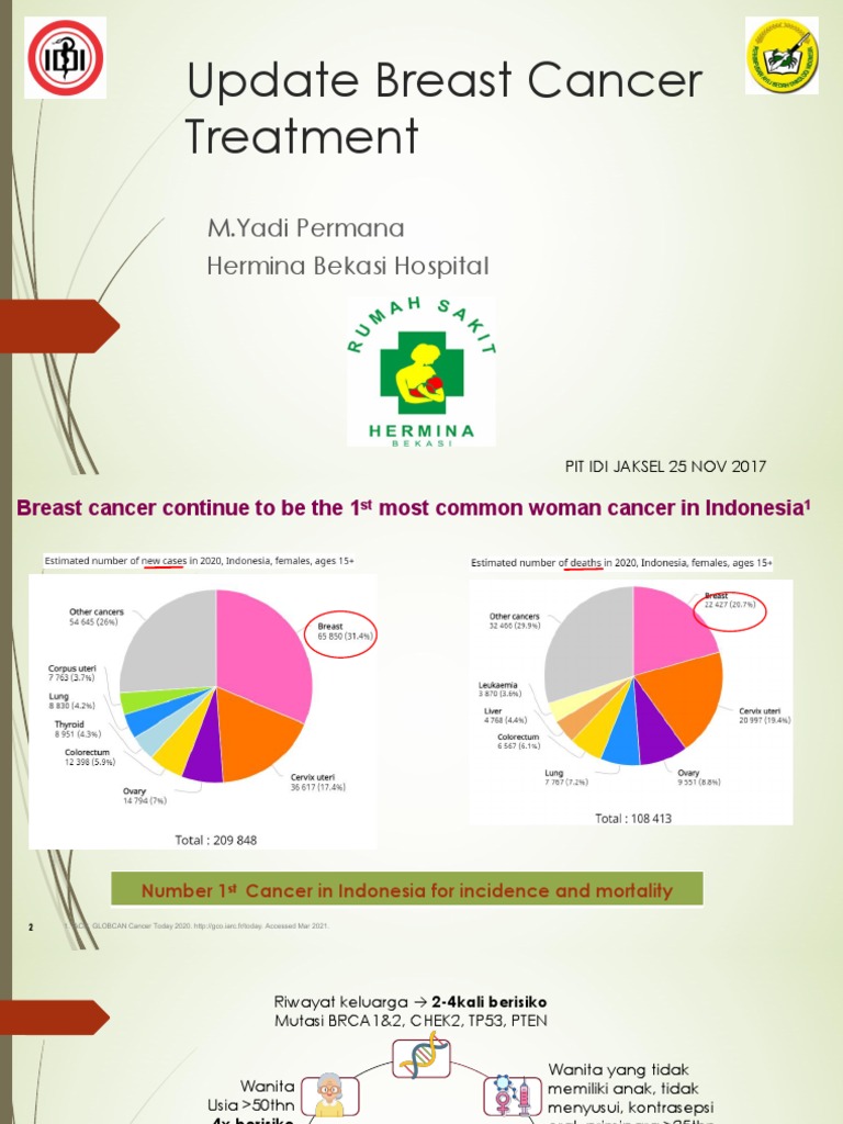 Update Breast Cancer Treatment 9 April 2022 | PDF
