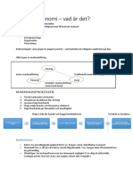 Företagsekonomi-Marknadsföring Anteckningar