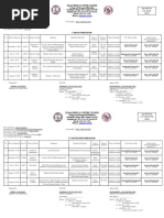 Crede Maneuver Procedure | PDF