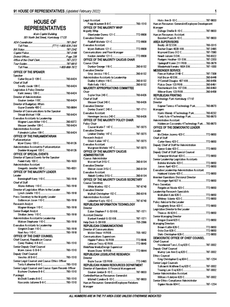 Organizational Chart of the Pennsylvania House of Representatives