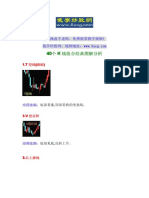 40个K线组合经典图解分析