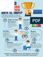 INFOGRAFÍA