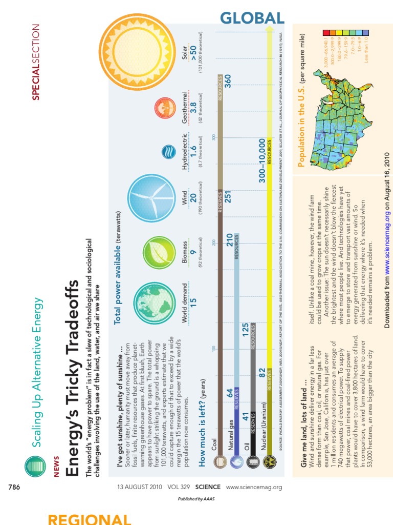 Energy S Tricky Tradeoffs Pdf Wind Power Fuels