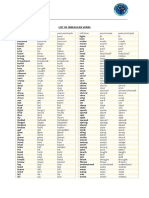 Lista de verbos en Inglés 7mo y 8vo
