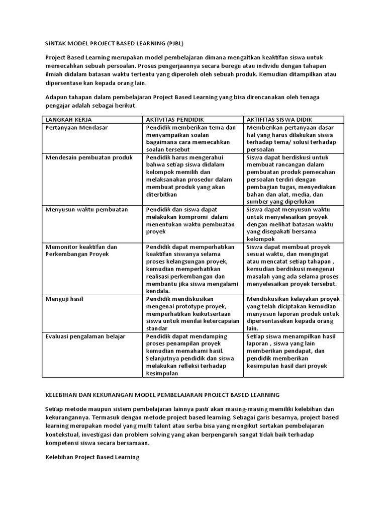 Sintak model project based learning pdf