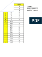 SPSS