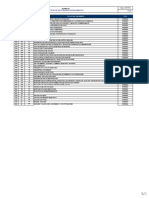 SIG-FR-01 Listado de Distribución de Documentos Ver