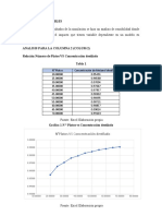 Analisis de Variables