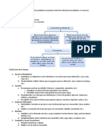 Resumen 1° Certamen Economia