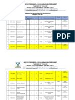 Universitas Nahdlatul Ulama Sumatera Barat Fakultas Teknik: Program Studi Teknik Informatika