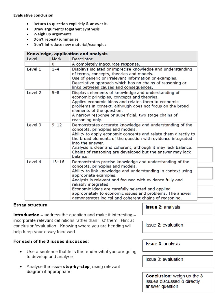 Essay Structure PDF