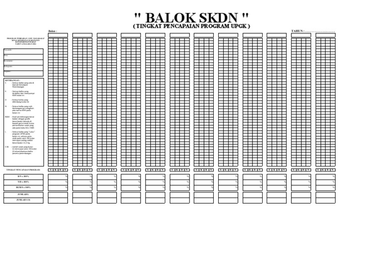 Balok SKDN | PDF