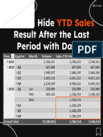 How To Hide YTD Sales Result After The Last Period With Data1
