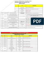 Santa Claus: RUNDOWN ACARA TGL 3 Desember 2022