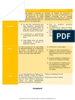 Costo de Prdo-3