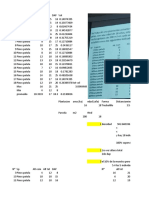 Evaluación de plantación de Pinus patula con 10 parámetros y cálculo de índices