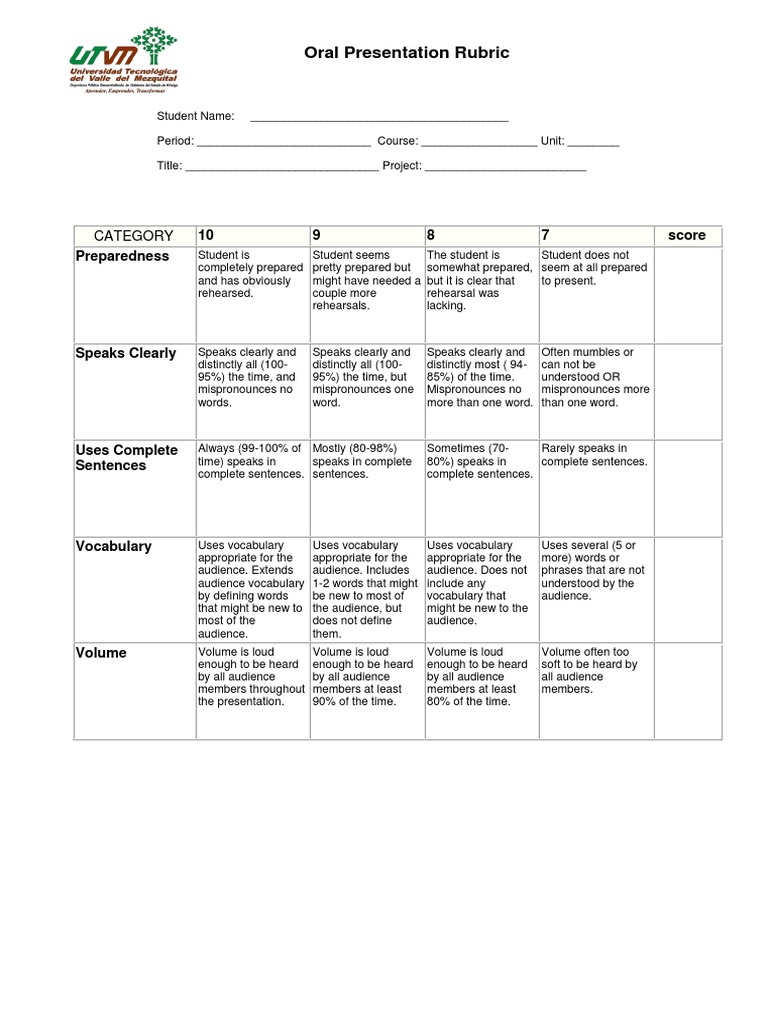 Oral Presentation Rubric - TI | Download grátis PDF | Vocabulary ...