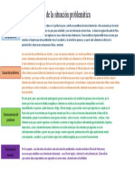 Diagnóstico de La Situación Problemática: Extructura