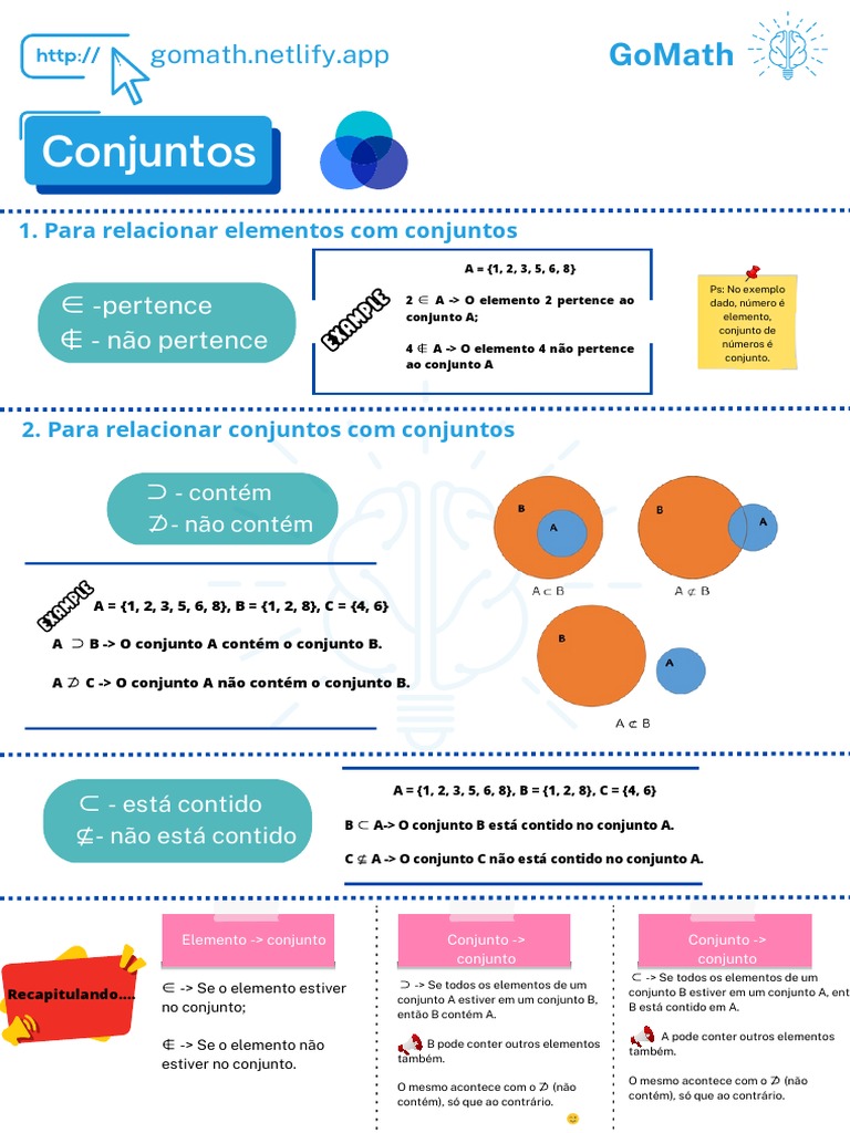 Conjuntos - Resumo | PDF