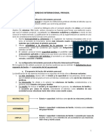 Estatuto personal y criterios de conexión en DIP español