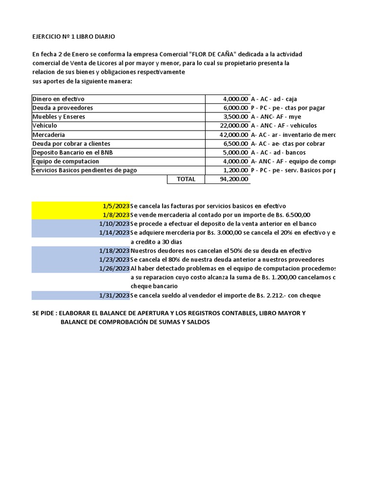 1er Ejercicio Libro Diario Pdf Bancos Comercio