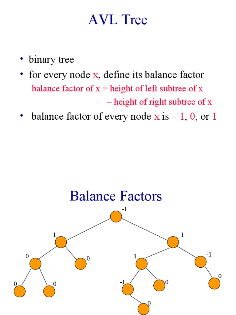 AVL Trees - Horowitz Sahani | PDF | Computer Science | Algorithms And ...