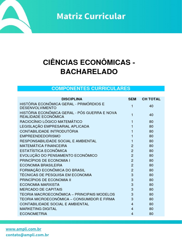Matriz Curricular de Ciências Econômicas | PDF | Economia | Contabilidade
