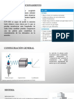 ESPECTROFOTOMETRO