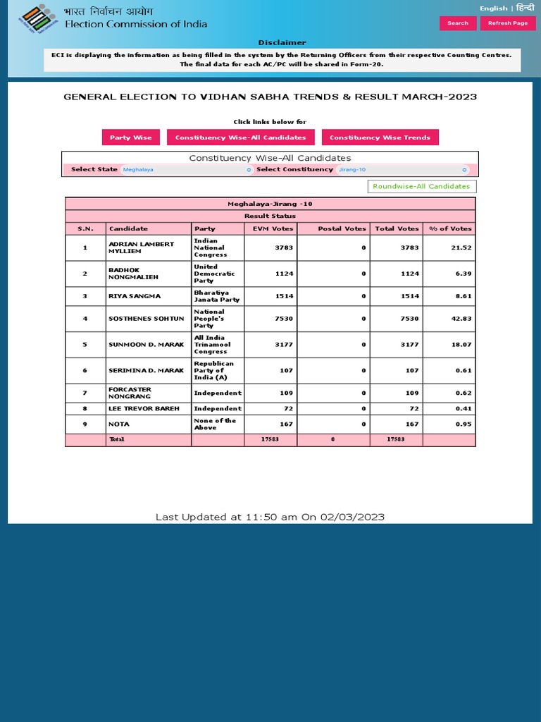 Election Commission of India | PDF | Elections | Parliamentary Procedure
