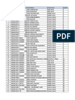 343 List of Male & Female Institutes Still Remaining