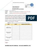 Informe Mensual Ipress La Libertad