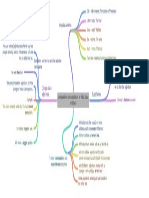 Comparatives and Superlatives by Adri Jana and Sara PDF