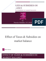 Effect of Taxes and Subsidies On Market Equilibrium