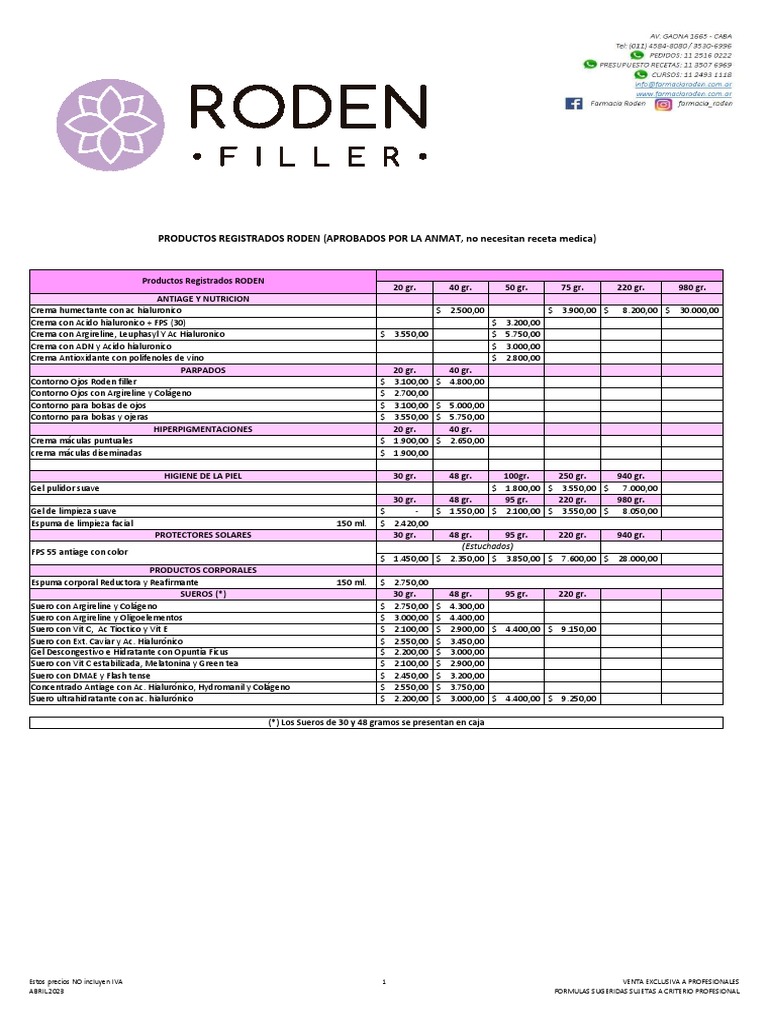 Productos Roden: Precios y Fórmulas | PDF | Sustancias químicas