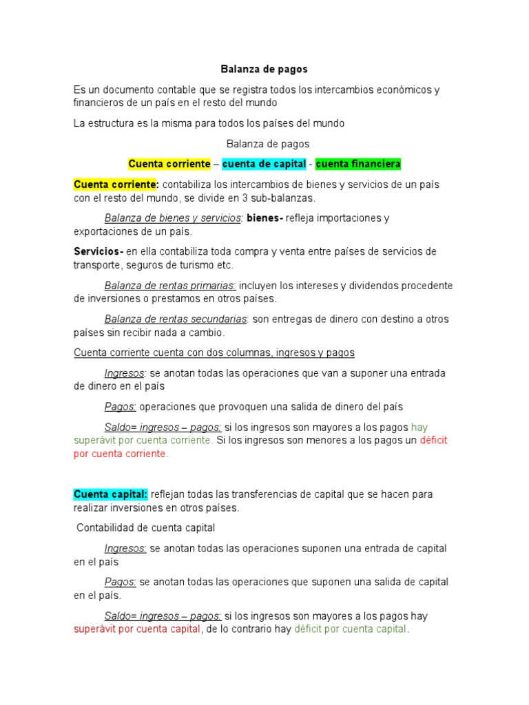 Estructura de la Balanza de Pagos | PDF | Balance de pagos | Moneda