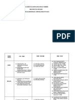 Jadual Bertugas Pss Sesi 2023-2024