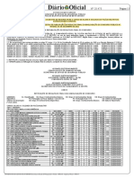Edital Nº 007 2023 SEPLAG SESP PM MT - PM SOLDADO - Republicação Da Homologação PDF