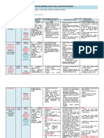 Horario Dinamizador de Salas Cunas 2023