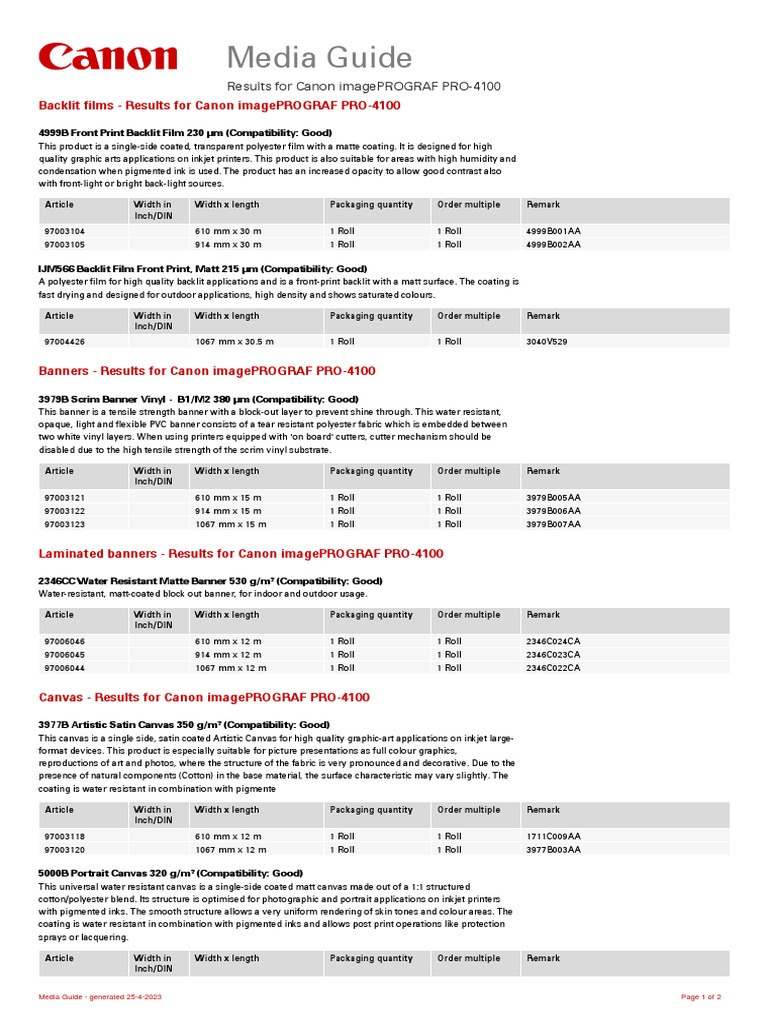 Canon imagePROGRAF PRO-4100 Results | Download Free PDF | Canvas ...