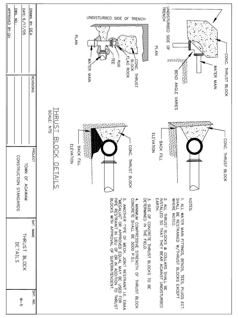 W-5 - Thrust Block Details PDF | PDF