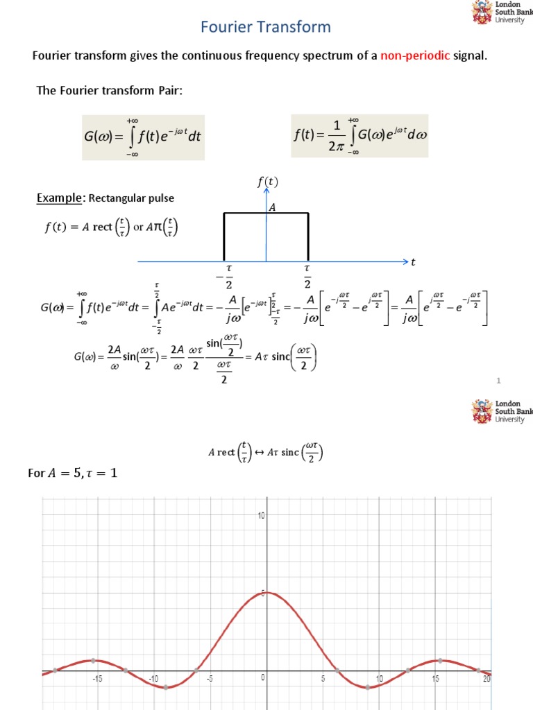 Fourier Transform Pdf Tutorial