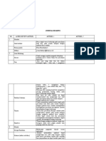 Persalinan Tahap Dua