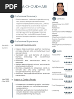 Aishwarya Choudhari - Resume