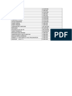 Liste Des Materiaux MG2P PDF