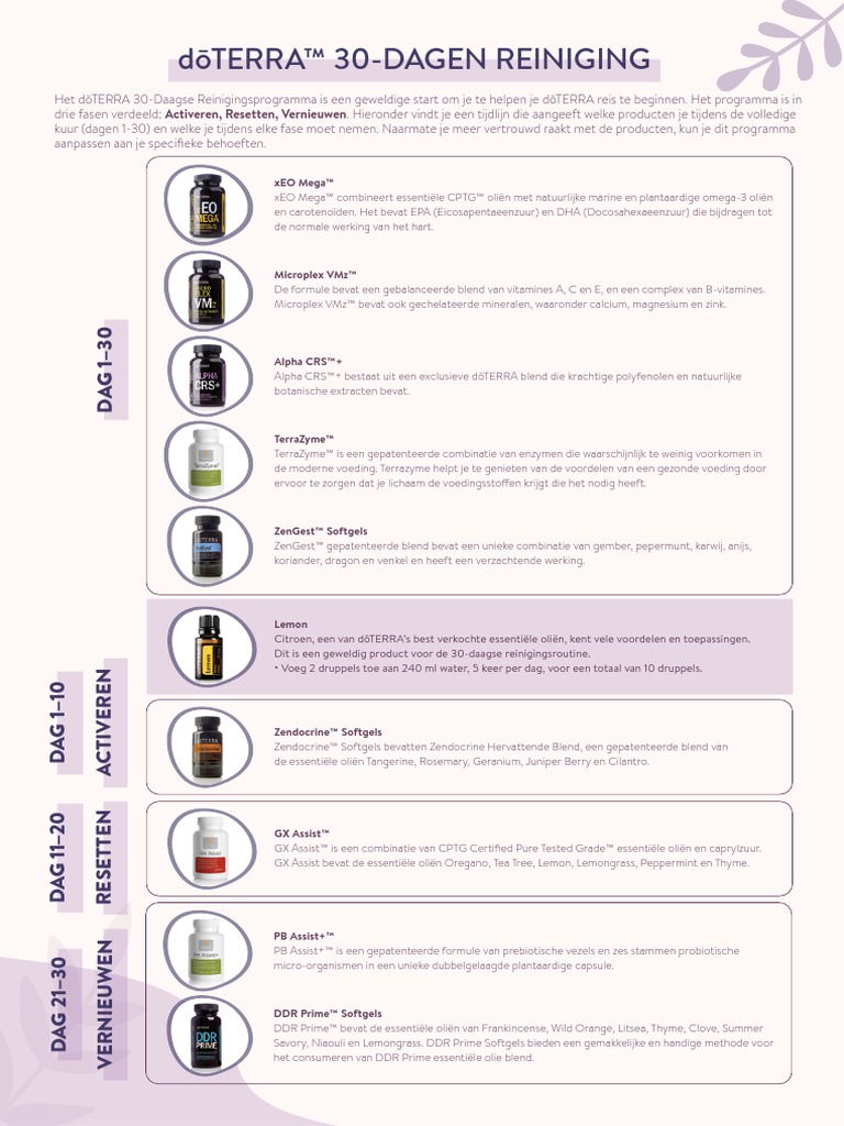 30-Day-Cleanse - PDF Doterra | PDF