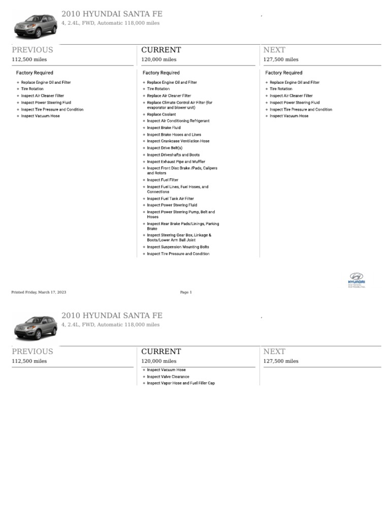 2021 HYUNDAI SANTA FE SERVICE SCHEDULE PDF visual data 4